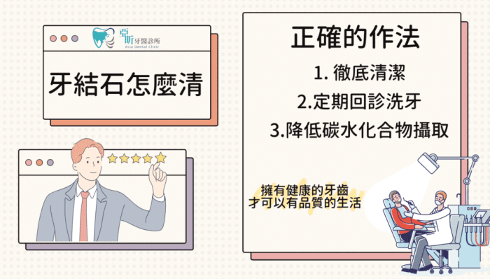 牙結石怎麼清